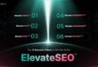 Primal โชว์ศักยภาพ ‘ElevateSEO™’ พลิกโฉมการตลาดดิจิทัลยุค AI-First ดันยอด Conversion ธุรกิจการแพทย์พุ่ง 1,037% ในสมรภูมิ Red Ocean