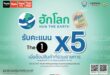 ช้อปช่วยโลกได้! ท็อปส์ ในเครือเซ็นทรัล รีเทล ชวนช้อปไอเท็มรักษ์โลก กว่า 200 รายการ ในแคมเปญ “ฮักโลก (Hug The Earth)” ย้ำพันธกิจด้านความยั่งยืนรับวันสิ่งแวดล้อมโลก พร้อมรับคะแนน The 1 X5 ตั้งแต่วันนี้ – 23 มิ.ย. 2569