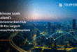 Telehouse ตอกย้ำบทบาทผู้นำ Interconnection Hub ของประเทศไทย  ด้วย Connectivity Ecosystem ใหญ่ที่สุดในประเทศ