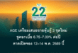 AGE เตรียมเสนอขายหุ้นกู้ 3 ชุดใหม่ ชูดอกเบี้ย 6.75–7.00% ต่อปี คาดเปิดจอง 12–14 พ.ค. 2569 นี้