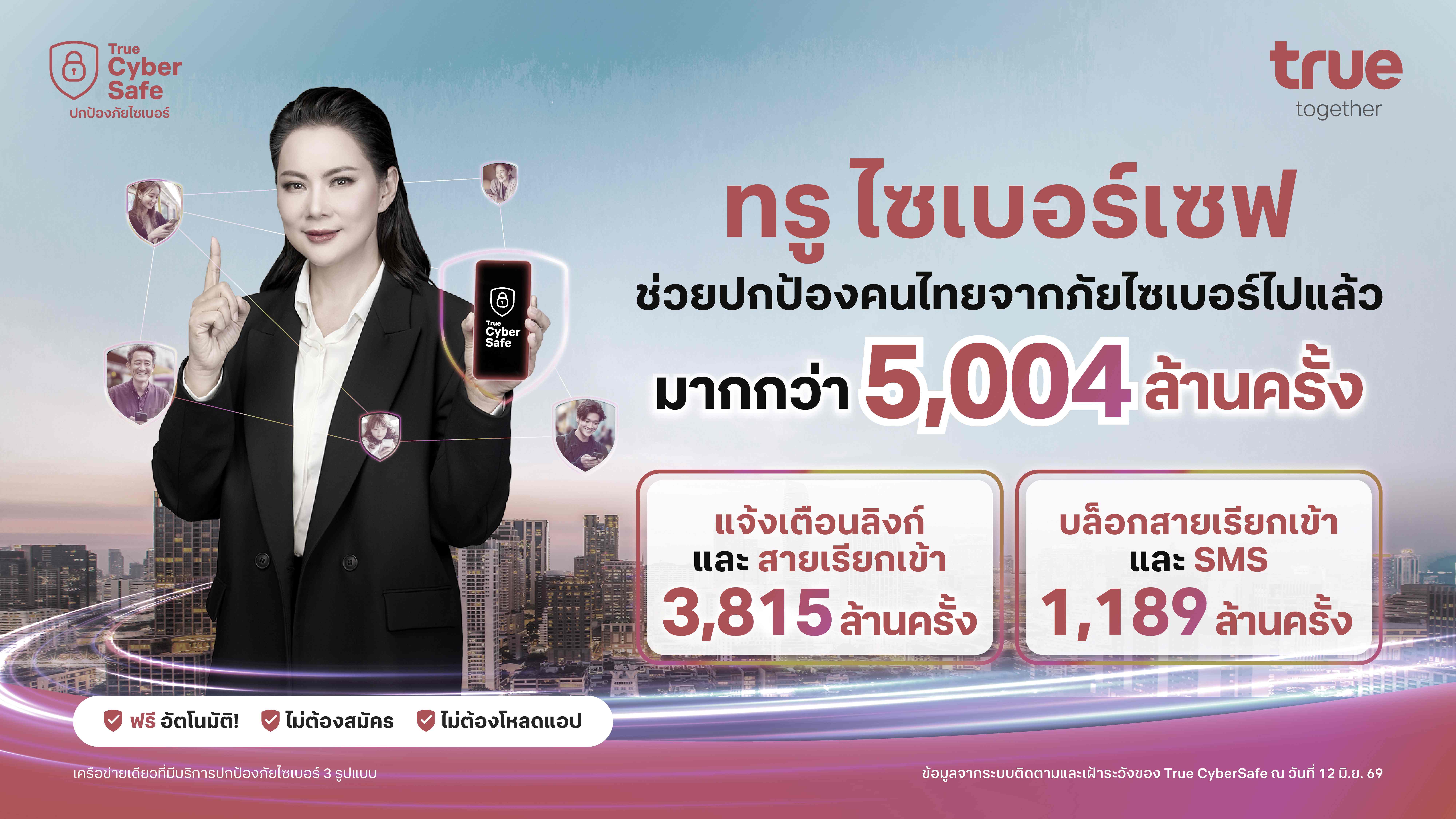 โทรปุ๊บ…เตือนปั๊บ!  ทรู ขานรับมาตรการ กสทช. สกัดภัยมิจฉาชีพข้ามพรมแดน  ชู “ทรู ไซเบอร์เซฟ” แจ้งเตือนสายเรียกเข้า +697 และ +698 ปกป้องลูกค้าจากมิจฉาชีพ