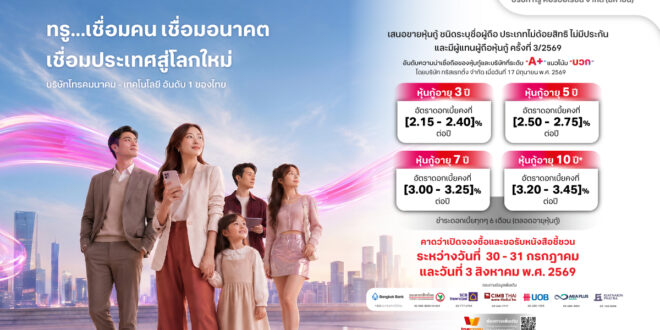 ทรู เตรียมเสนอขายหุ้นกู้ใหม่ เรทติ้ง A+ แนวโน้มบวก ชูดอกเบี้ยคงที่ [2.15 – 3.45] % ต่อปี ตอกย้ำฐานะการเงินแข็งแกร่ง พร้อมรองรับการเติบโตระยะยาว  คาดเปิดจองซื้อ 30 – 31 กรกฎาคม และ 3 สิงหาคม 2569