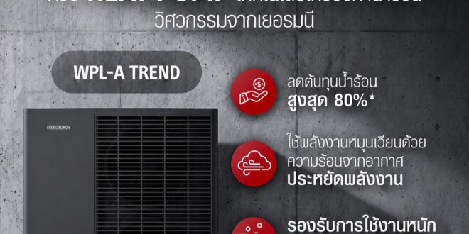 ข่าว “สตีเบล เอลทรอน” รุกตลาดอาคารสีเขียว เปิดตัวฮีทปั๊มรุ่น “WPL-A Trend” เพื่อธุรกิจโรงแรม-อสังหาริมทรัพย์ เซฟต้นทุนพลังงานสูงสุด 80%