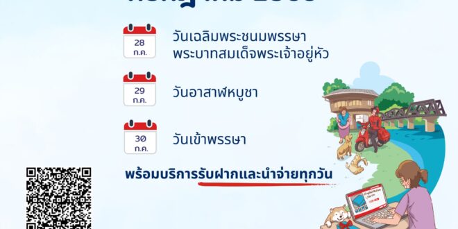 ไปรษณีย์ไทยพร้อมเปิดให้บริการทุกวัน ตลอดช่วงวันหยุดยาวเดือนกรกฎาคม 2569