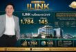 ILINK งบไตรมาส 2/69 ทำรายสะสมได้ 1,784 ล้านบาท กำไรสุทธิ 145 ล้านบาท เดินหน้าสร้างการเติบโตอย่างมีคุณภาพ โฟกัสธุรกิจหลัก บริหารการเงินเข้มแข็ง รับดีมานด์ Data Center, Cloud และ AI หนุน พร้อม Backlog งานวิศวกรรมแน่น