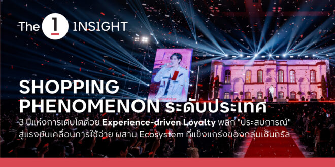 เจาะเบื้องหลังความสำเร็จของ The 1 Day 2026 จากแคมเปญสู่ Shopping Phenomenon  ของไทย