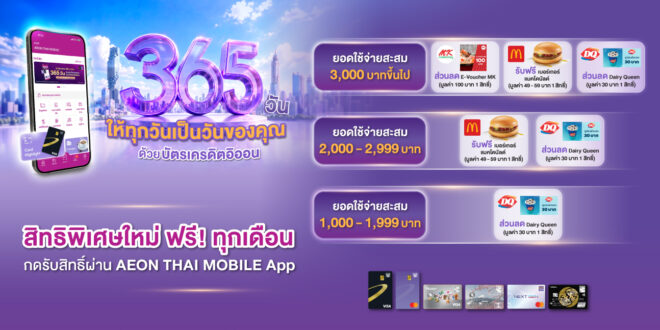 อิออน สานต่อความสุขไม่รู้จบกับแคมเปญ “365 วัน ให้ทุกวันเป็นวันของคุณ” จัดเต็มความอร่อยฟินรอบใหม่ กับ 3 แบรนด์ดัง