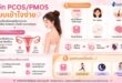 ประจำเดือนมาไม่ปกติ…อาจเป็นสัญญาณ PMOS ผู้เชี่ยวชาญแนะผู้หญิงไทยควรระวัง! เสี่ยงกระทบสุขภาพและการมีบุตรในอนาคต