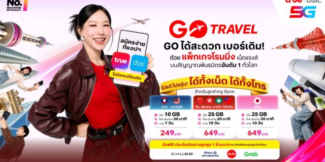 ปลายปีนี้ ท่องโลกให้ว้าวที่สุด! ไปกับ GO Travel แพ็กเกจโรมมิ่ง จากทรู-ดีแทค ใหม่สุดคุ้ม! เน็ตจุใจ โทรครบ ฟรี! ประกันเดินทางคุ้มครองสูงสุด 1 ล้านบาท ให้ทุกทริปสุขสุดๆ  ฟินไร้กังวลทุกโมเมนต์