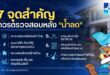 สมาคมธุรกิจรับสร้างบ้าน แชร์องค์ความรู้ “บ้านหลังน้ำท่วม” แนะเช็ก 7 จุดสำคัญ ก่อนทำความสะอาด – ซ่อมแซม – กลับเข้าอยู่อาศัย