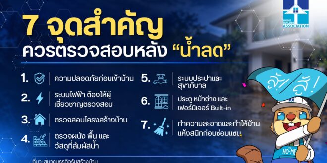 สมาคมธุรกิจรับสร้างบ้าน แชร์องค์ความรู้ “บ้านหลังน้ำท่วม” แนะเช็ก 7 จุดสำคัญ ก่อนทำความสะอาด – ซ่อมแซม – กลับเข้าอยู่อาศัย