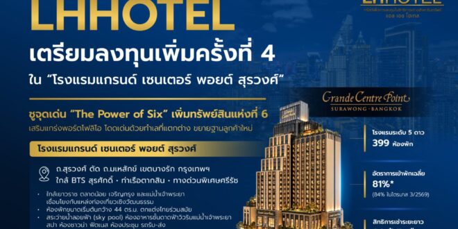 กองทรัสต์ LHHOTEL เตรียมเสนอขายหน่วยทรัสต์เพิ่มทุน หลัง ก.ล.ต. นับหนึ่งไฟลิ่ง เดินหน้าเข้าลงทุนเพิ่มเติมครั้งที่ 4 ใน “โรงแรมแกรนด์ เซนเตอร์ พอยต์ สุรวงศ์”   ชูจุดเด่น “The Power of Six” ผสานทรัพย์สินทั้ง 6 แห่งเสริมแกร่งพอร์ตโฟลิโอ