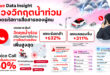 ทรู คอร์ปอเรชั่น นำ Data Insight ถอดรหัสพฤติกรรมคนไทยช่วงวิกฤตน้ำท่วม เผย Voice พุ่งสูงสุดกว่า 600% สะท้อนบทบาท “การสื่อสาร” ในช่วงสถานการณ์ฉุกเฉิน