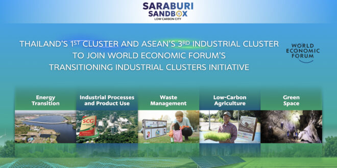 เอสซีจี คว้าประกาศเกียรติคุณ 10-Year Sustainability Excellence Recognitions จาก SET Awards 2026  สะท้อนความเป็นเลิศด้านความยั่งยืนต่อเนื่องยาวนาน
